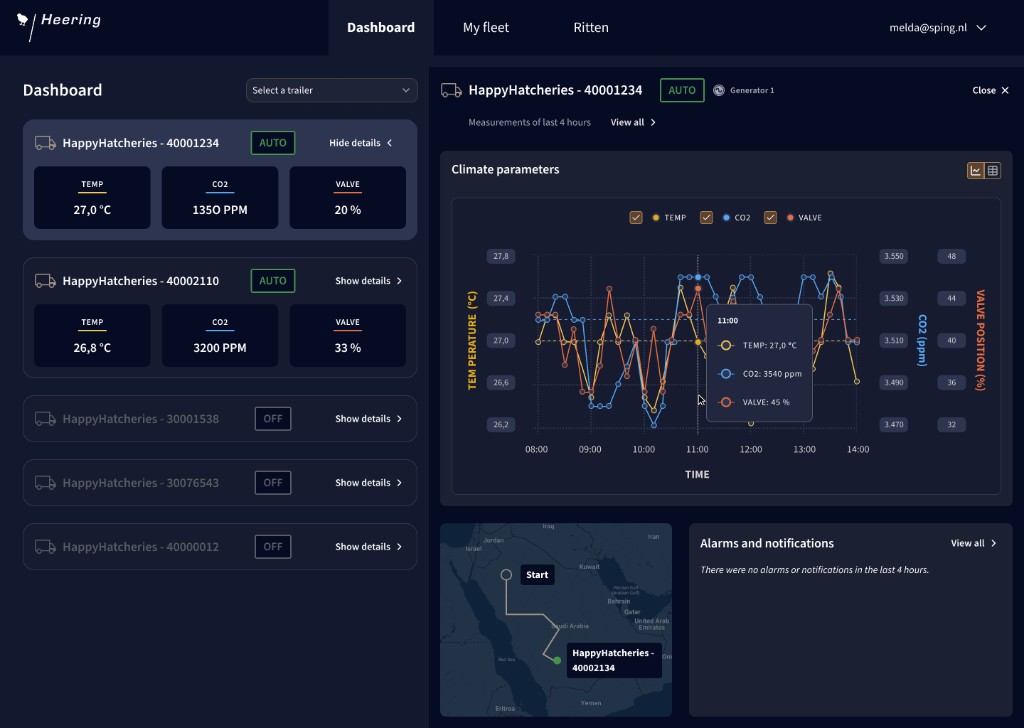 Heering Portal dashboard with fleet status, climate graph and map
